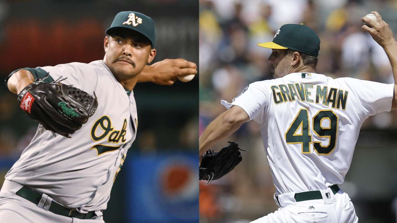 A's young rotation key in 2017