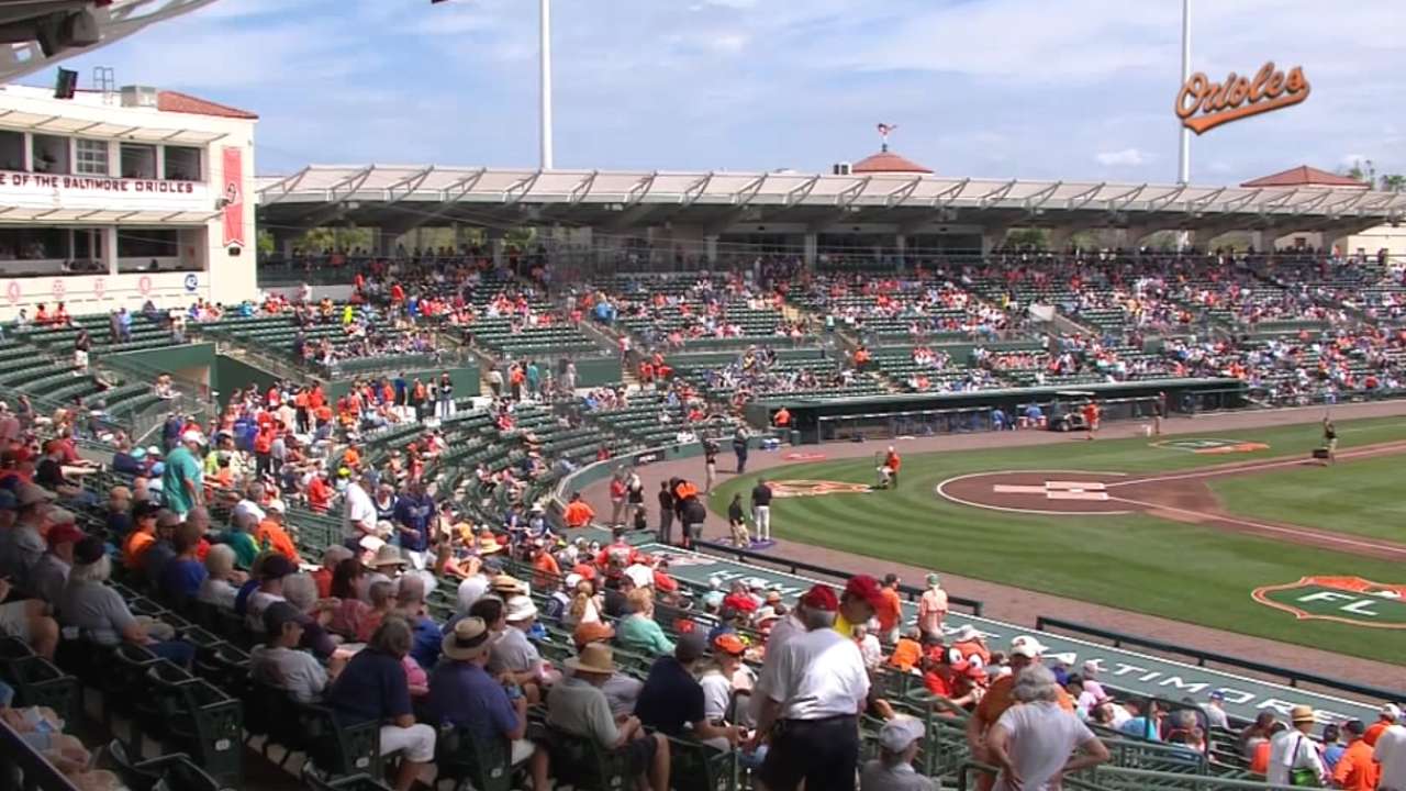 O's begin title quest as Spring Training hits Sarasota