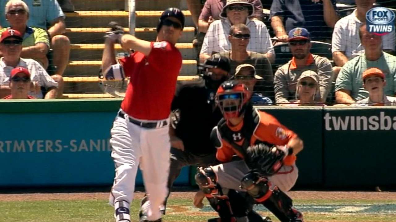 Twins to approach '17 with renewed optimism