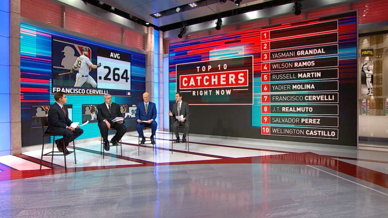 2017's Top 10 right now: Catchers