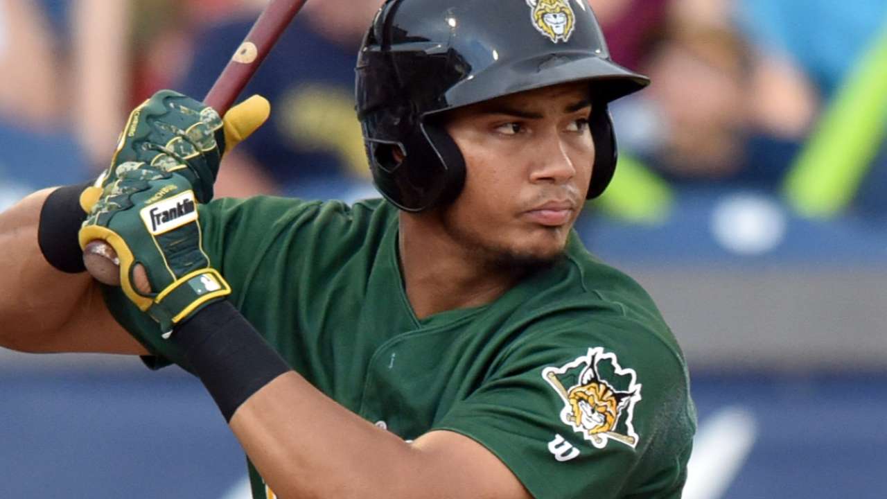 Top Prospects: Santander, BAL