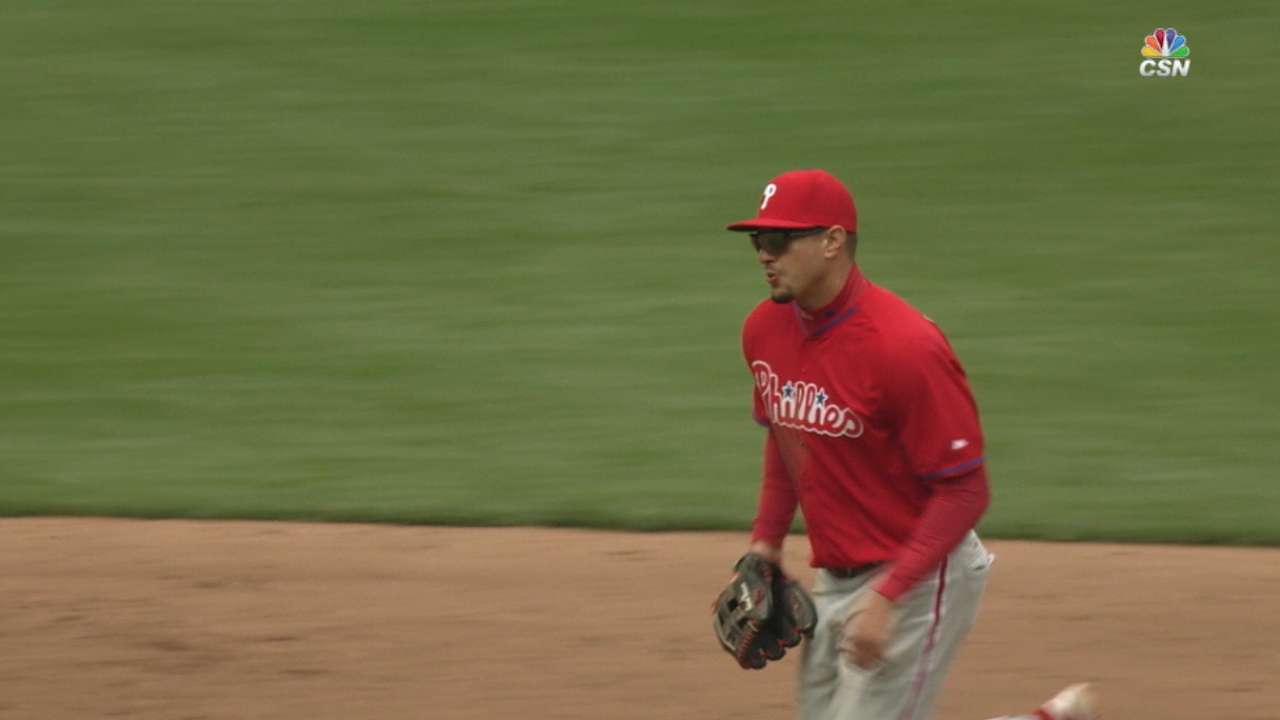 Top Prospects: Cozens, PHI