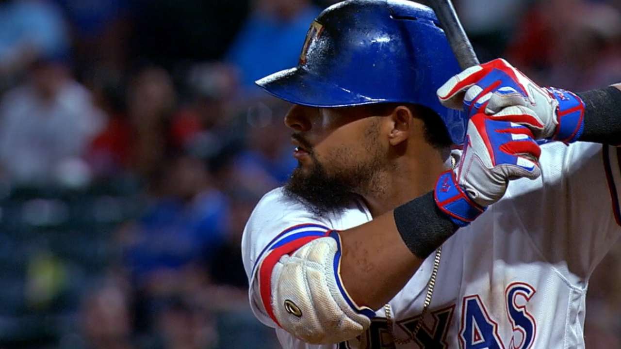 Odor on list of Rangers who may get extension
