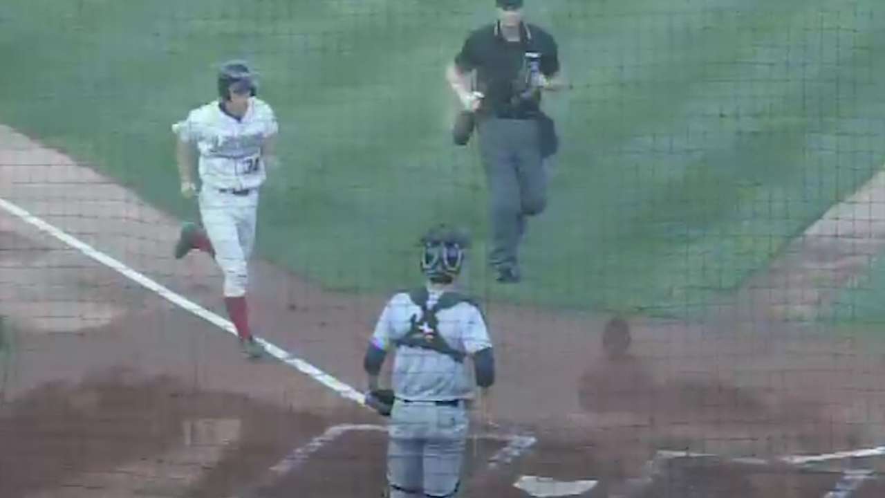 Top Prospects: Smith, LAD