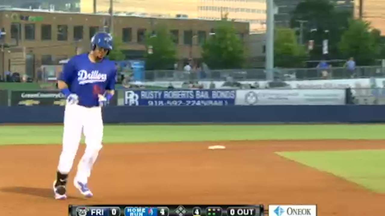Rios, Buehler named Dodgers Prospects of the Year