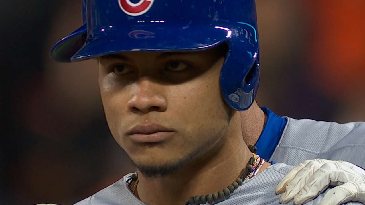 Outlook: Contreras, C, CHC