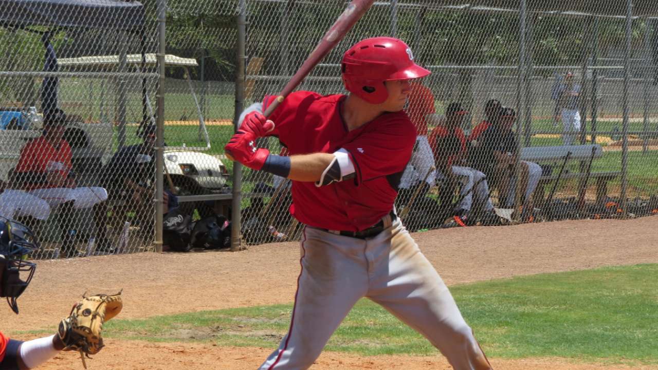 Top Prospects: Kieboom, WSH