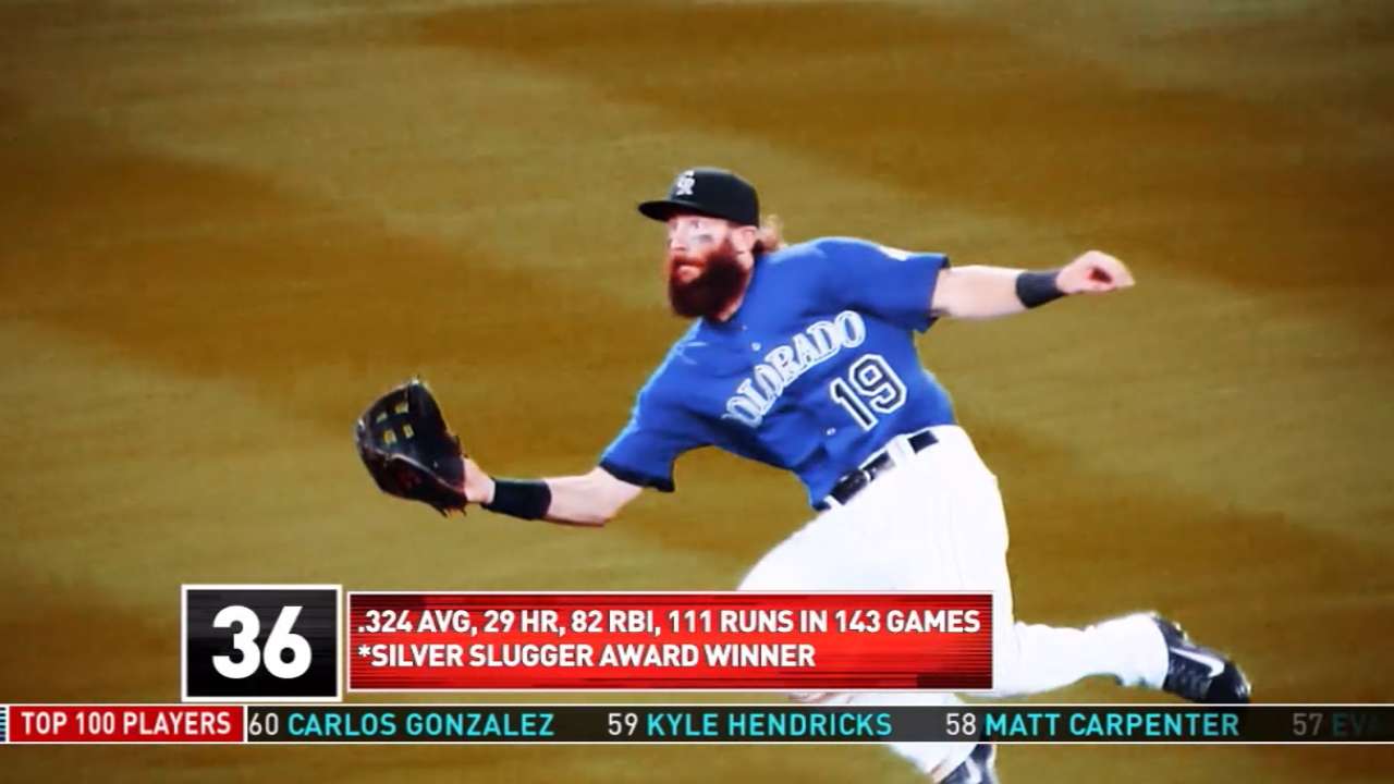 Top 100: Charlie Blackmon