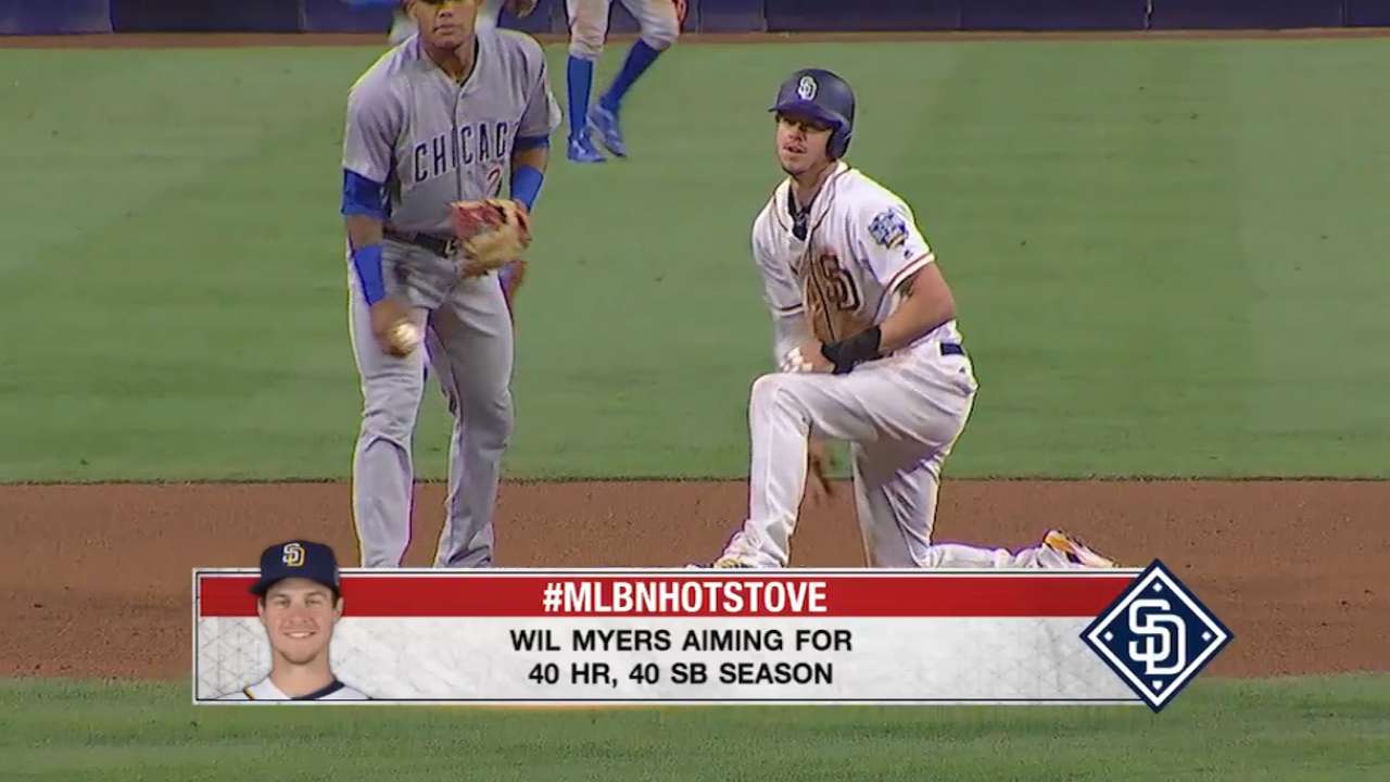 Myers sets lofty goal of 40 homers, 40 steals