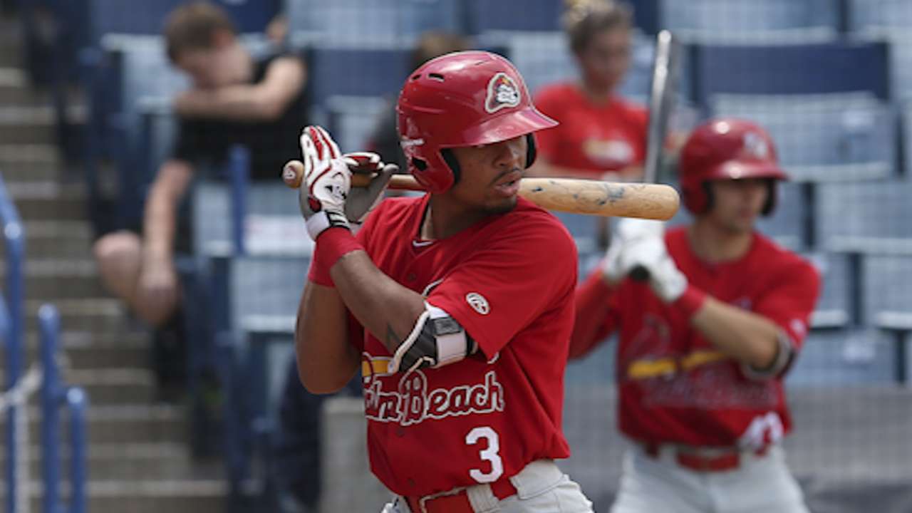 Top Prospects: Sosa, STL
