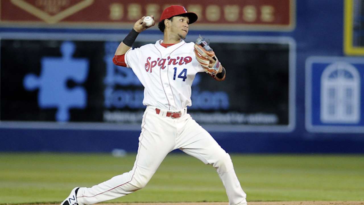 Top Prospects: Tejeda, TEX