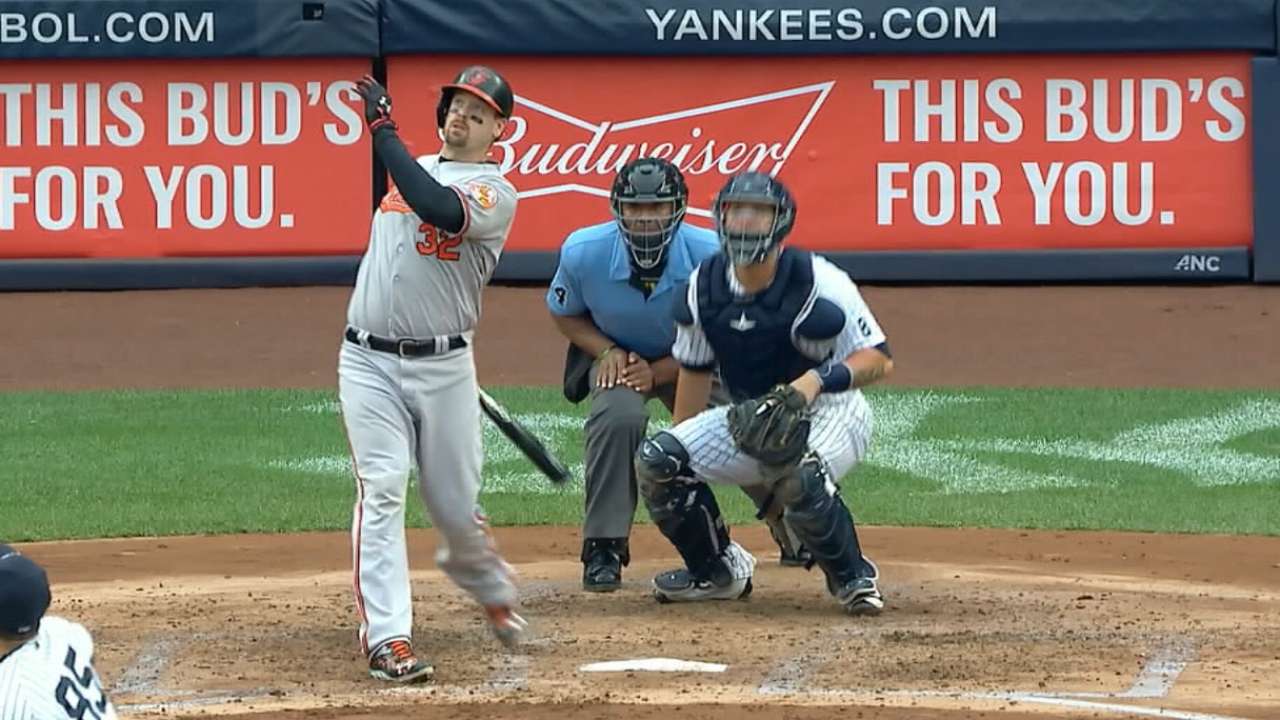 Wieters agrees to 2-year deal with Nats
