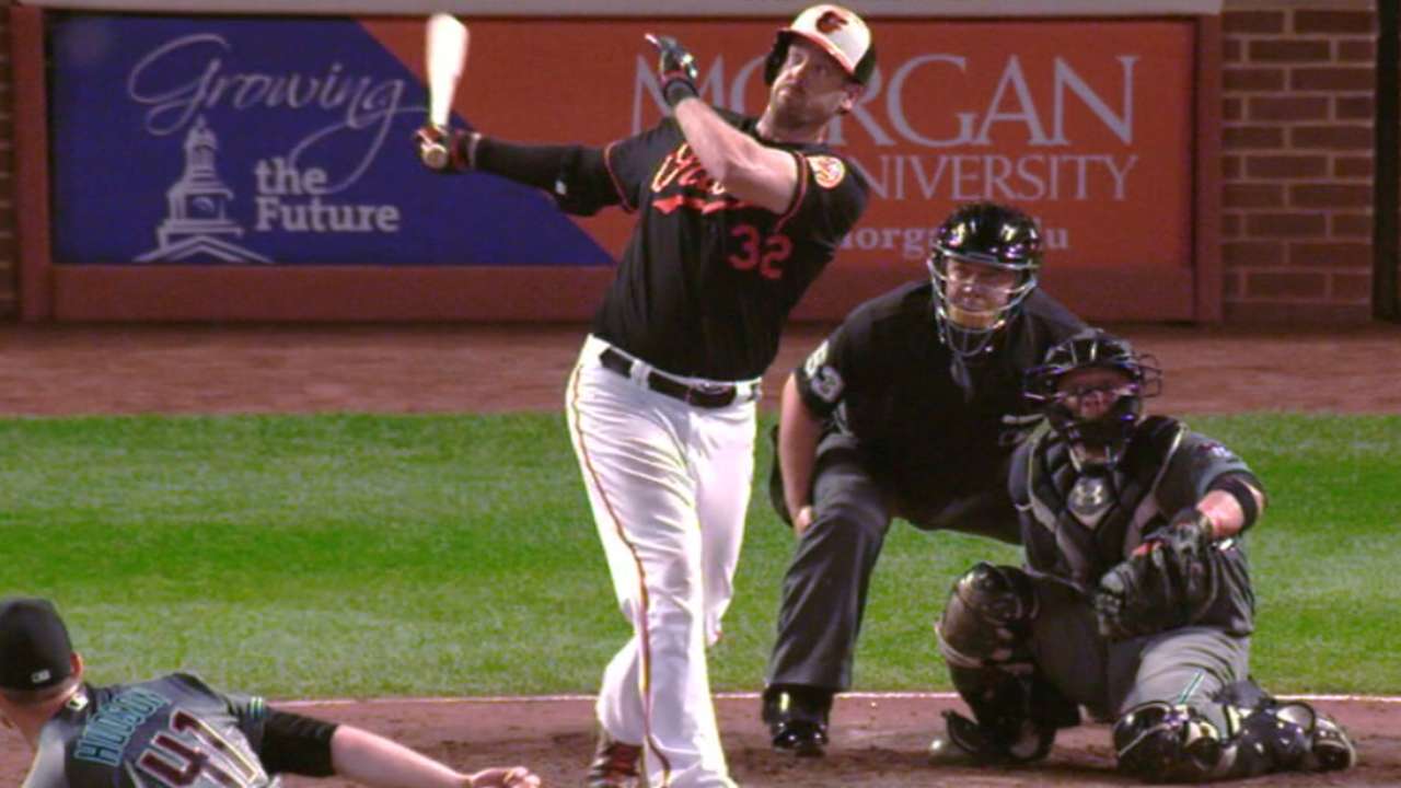 Fantasy effects of Wieters deal