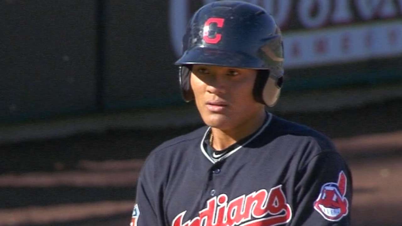 Top Prospects: Chang, CLE