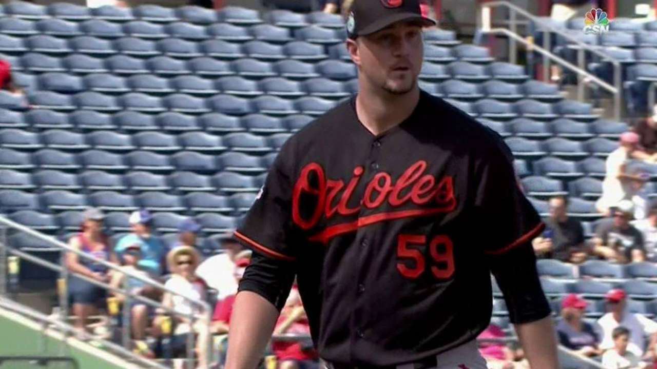 Wright strikes out Coghlan