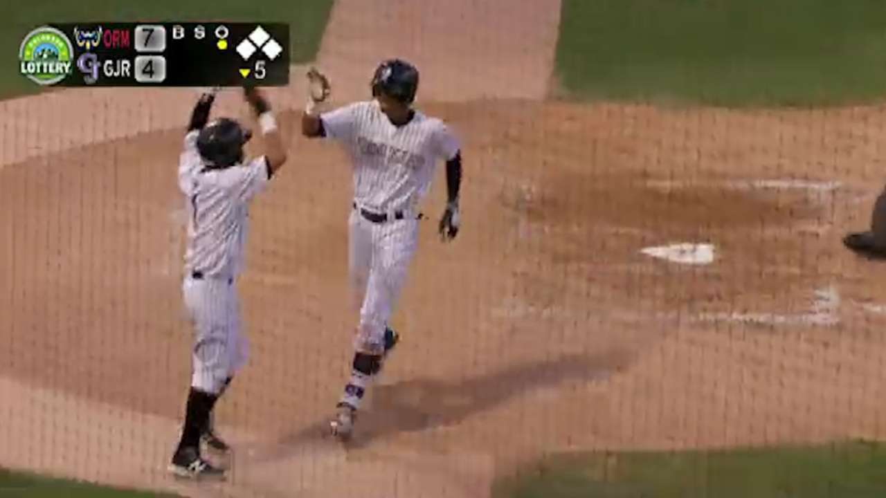Top Prospects: Gonzalez, COL