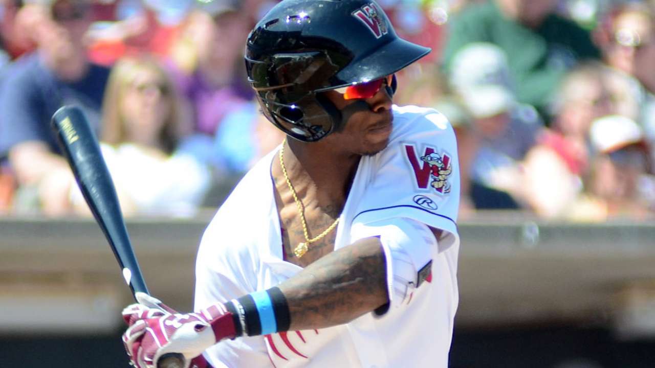 Top Prospects: Harrison, MIL