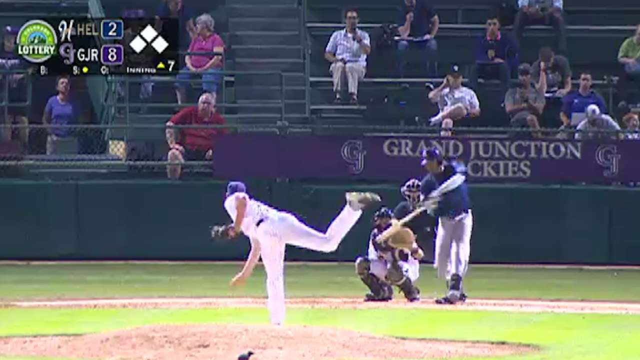 Top Prospects: Lara, MIL
