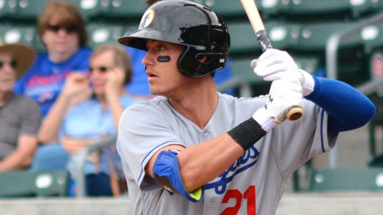 Dodgers have No. 6 farm system