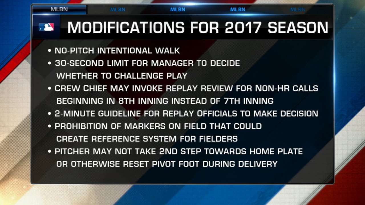 10 questions about new intentional-walk rule