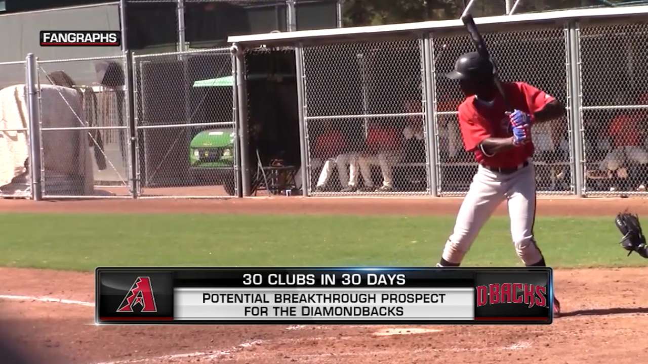 Sizing up the D-backs prospects