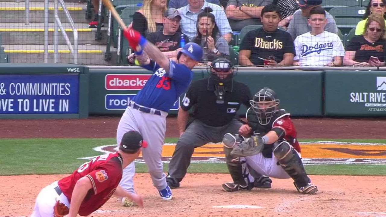 LA's callups include top OF prospect Verdugo
