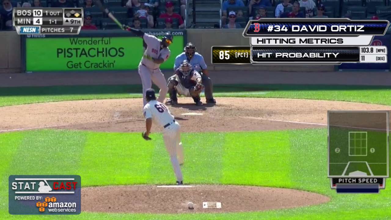 Statcast introduces Hit Probability for 2017