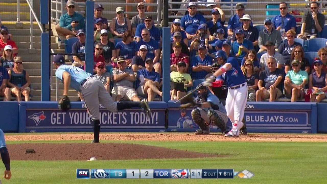 5 spring questions Blue Jays must answer