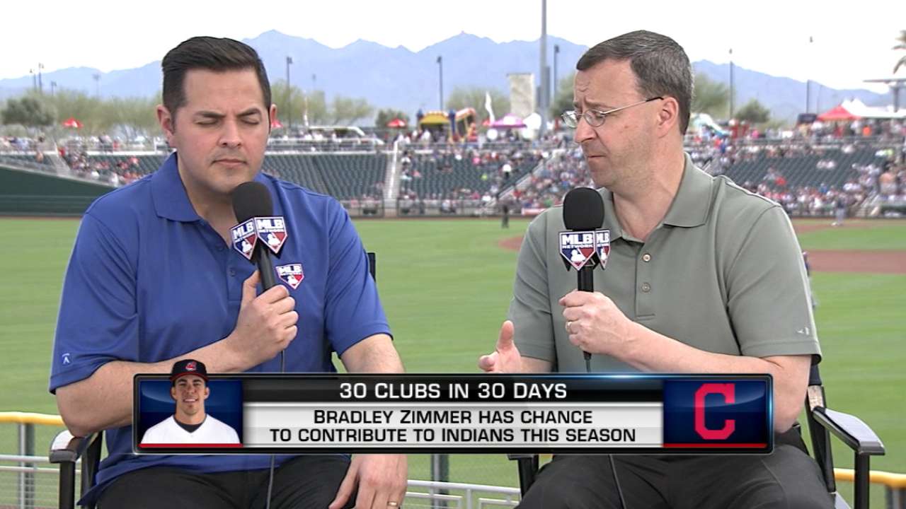 Pipeline report: Prospects in Indians' camp