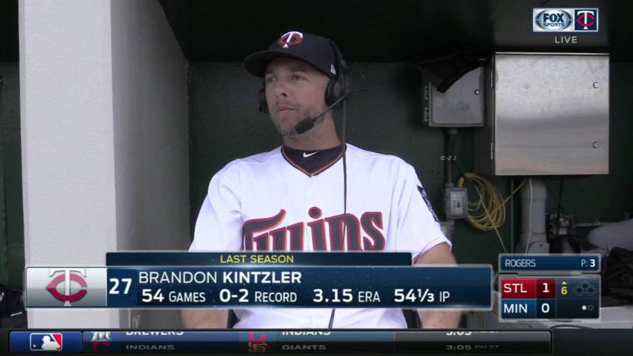 Kintzler is key for Twins bullpen success