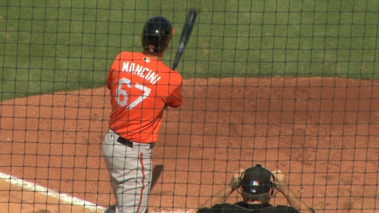 O's prospects chip in, chase 2 pitchers in 3rd