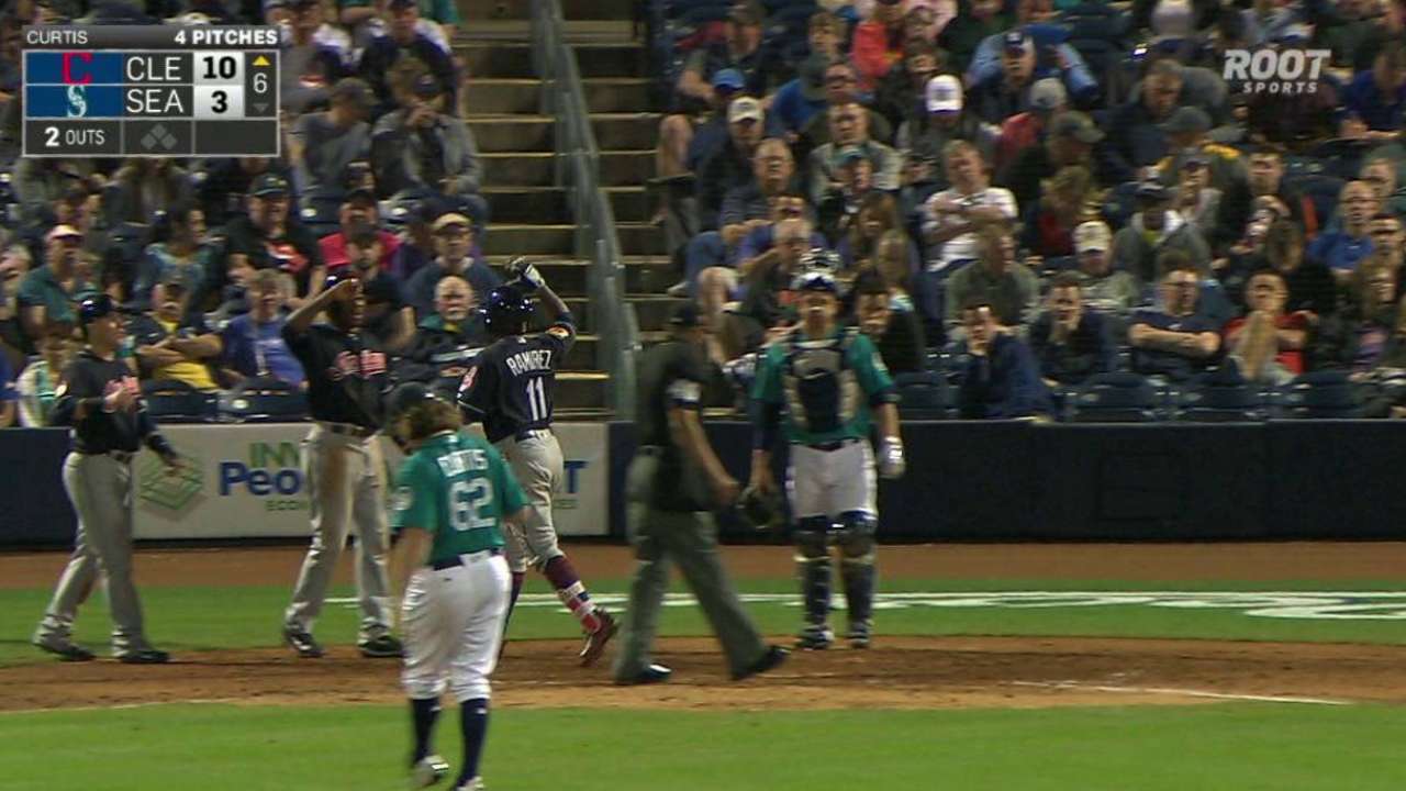 Ramirez's three-run jack