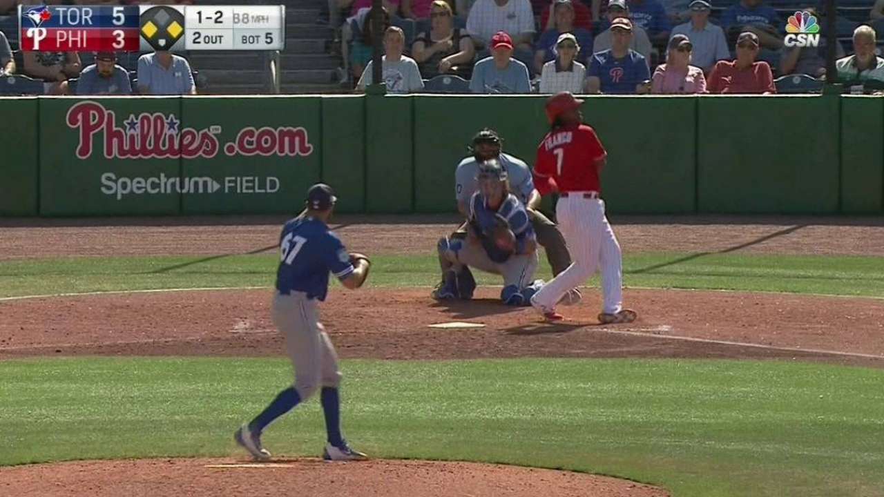 Under the radar: A look at unheralded Blue Jays