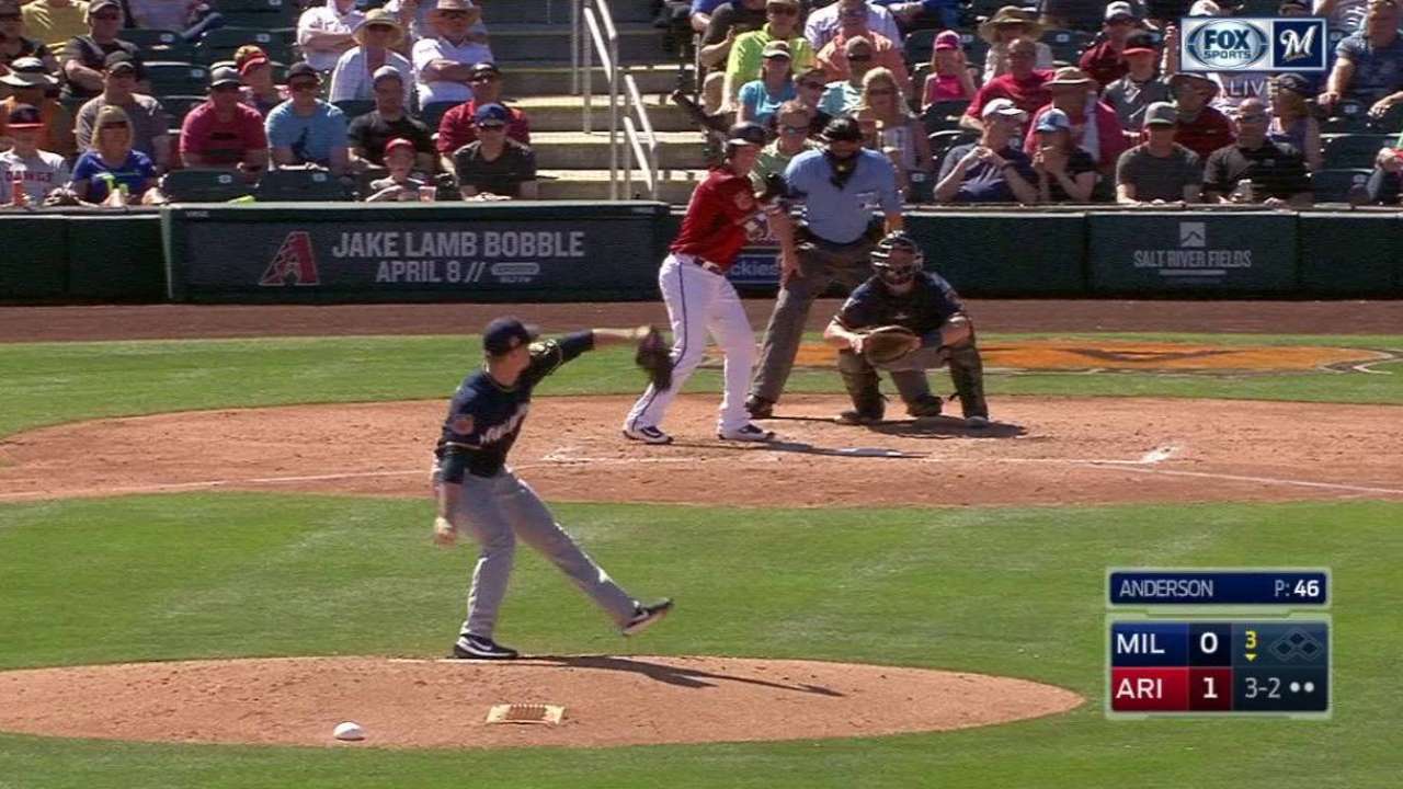 Anderson, Milone take 'next step' in rotation battle