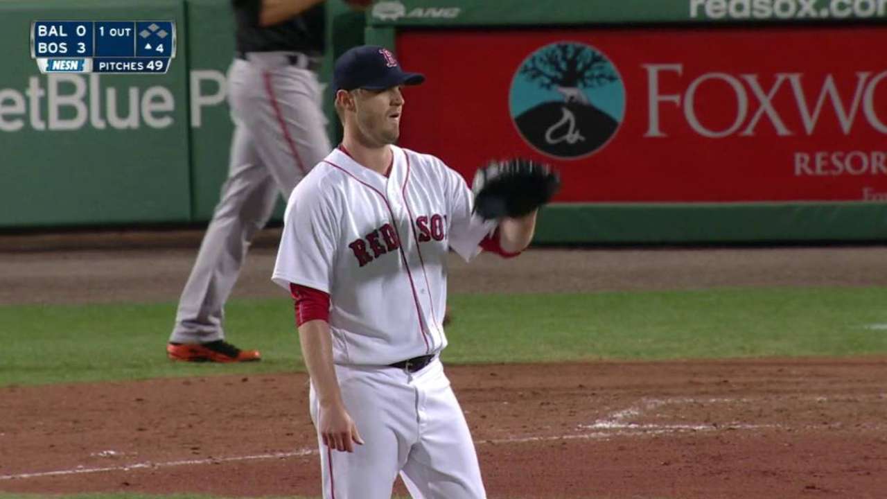 Farrell impressed by Kendrick's spring effort