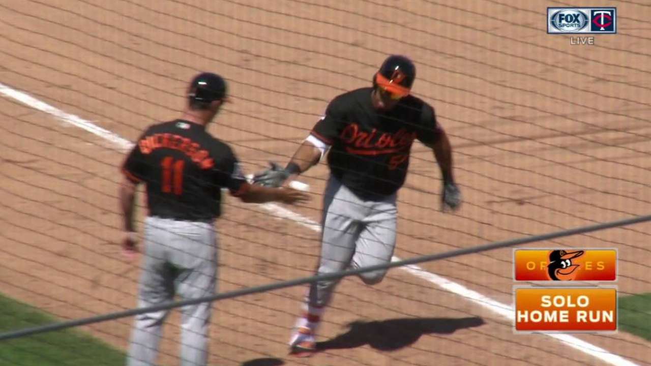 Santander progressing, close to playing outfield