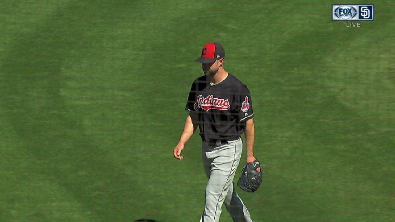 Kluber strikes out Myers