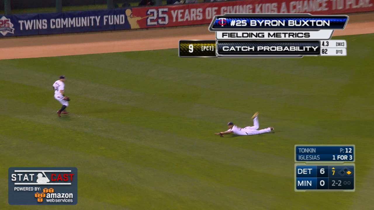 Statcast: Buxton's diving grab