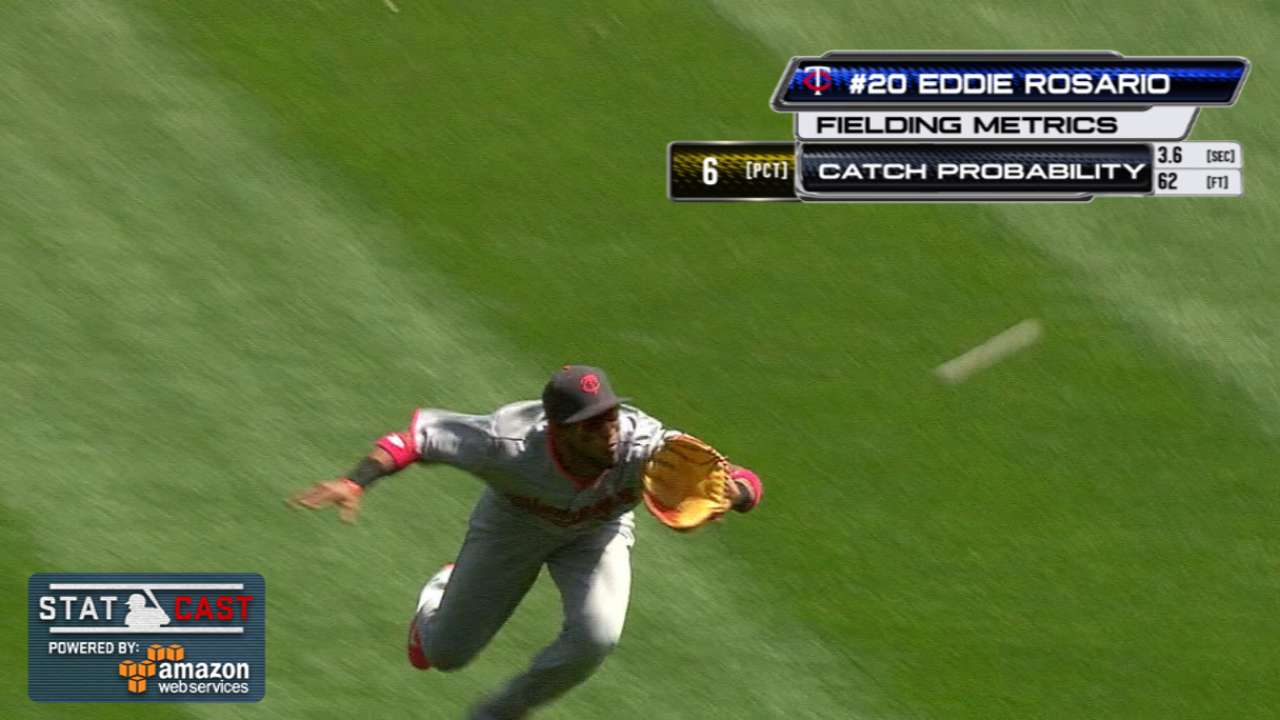 Statcast: Rosario's great grab