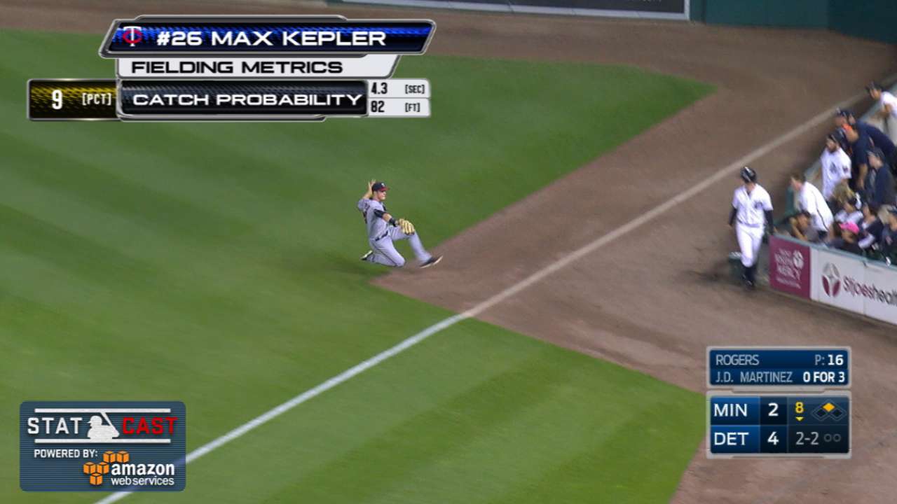Statcast: Kepler's sliding grab