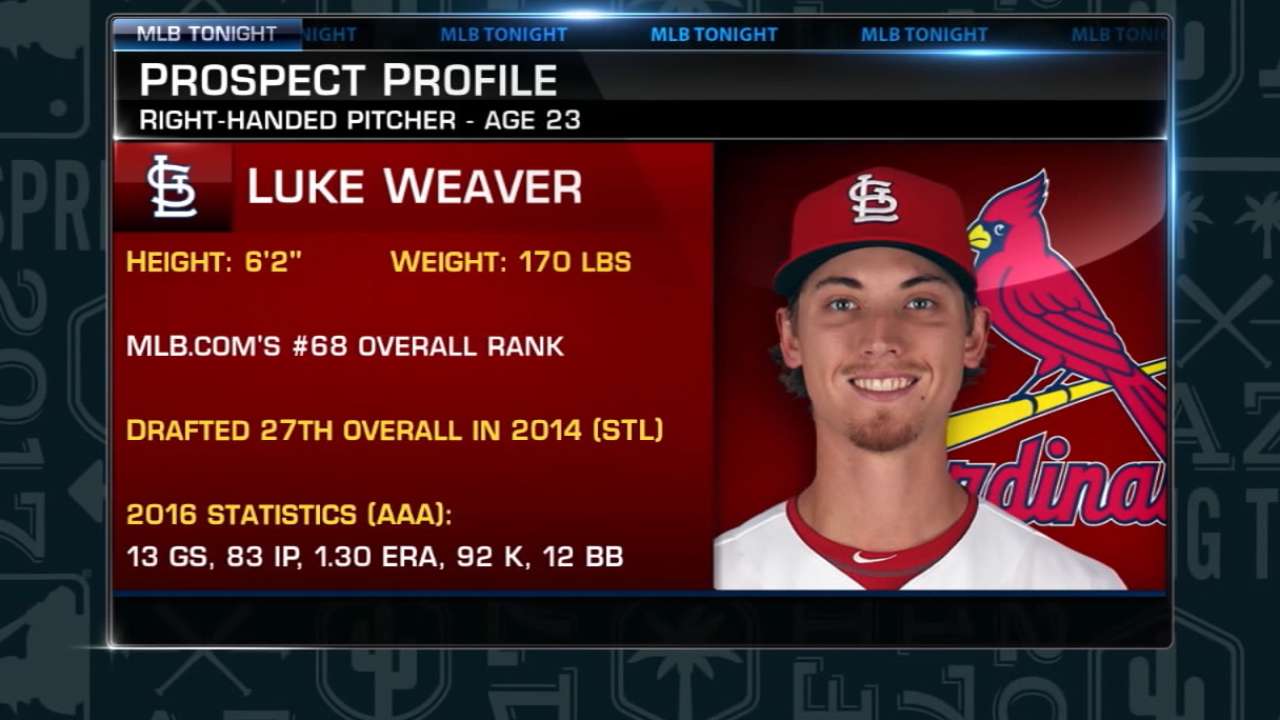 Pipeline report: Prospects in Cardinals' camp