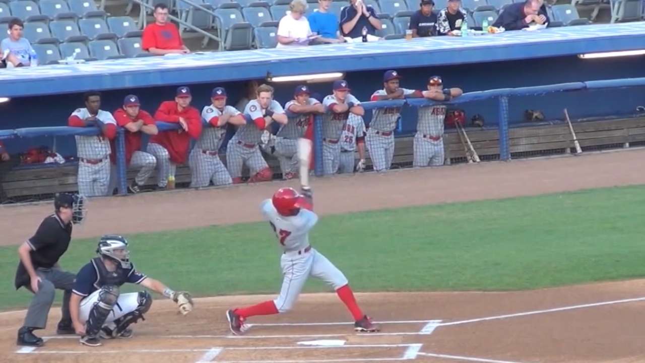 Pipeline report: Prospects in Nationals' camp