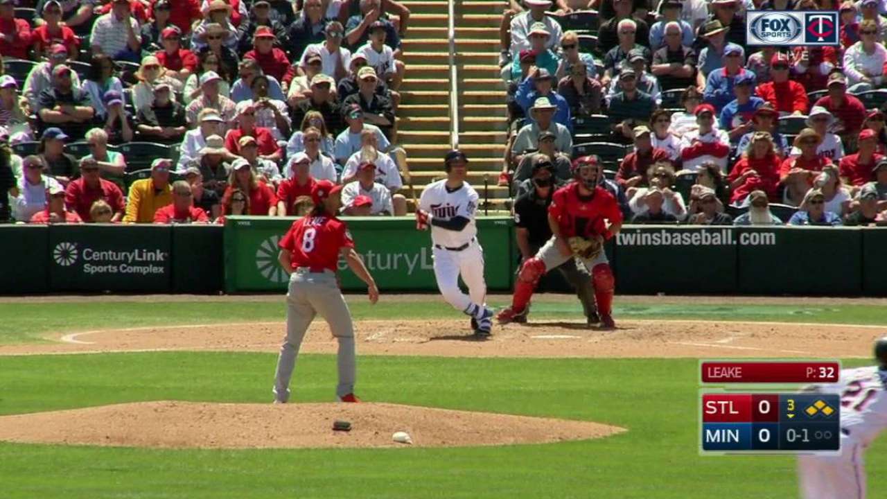 Mauer leads off as Molitor tinkers with lineup