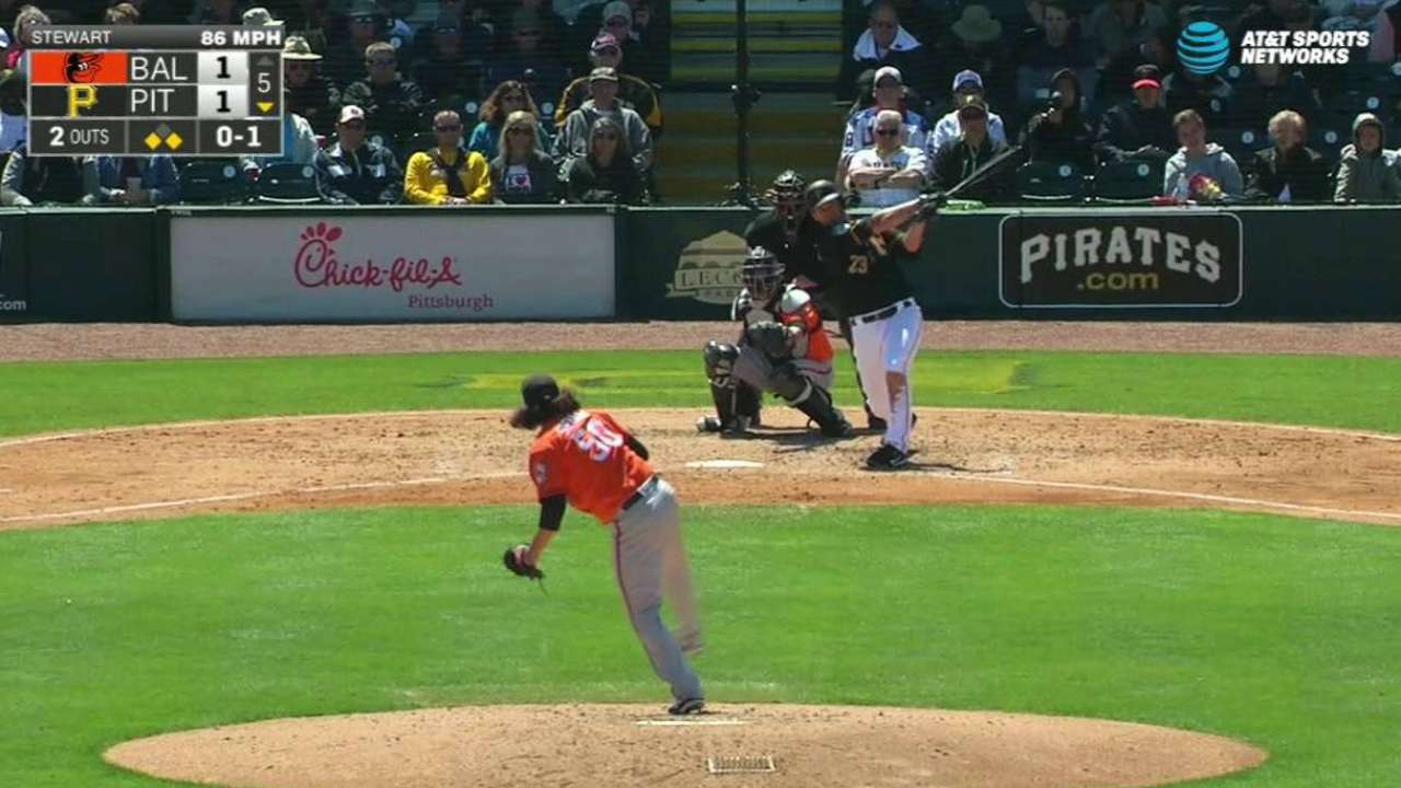 Freese's RBI double