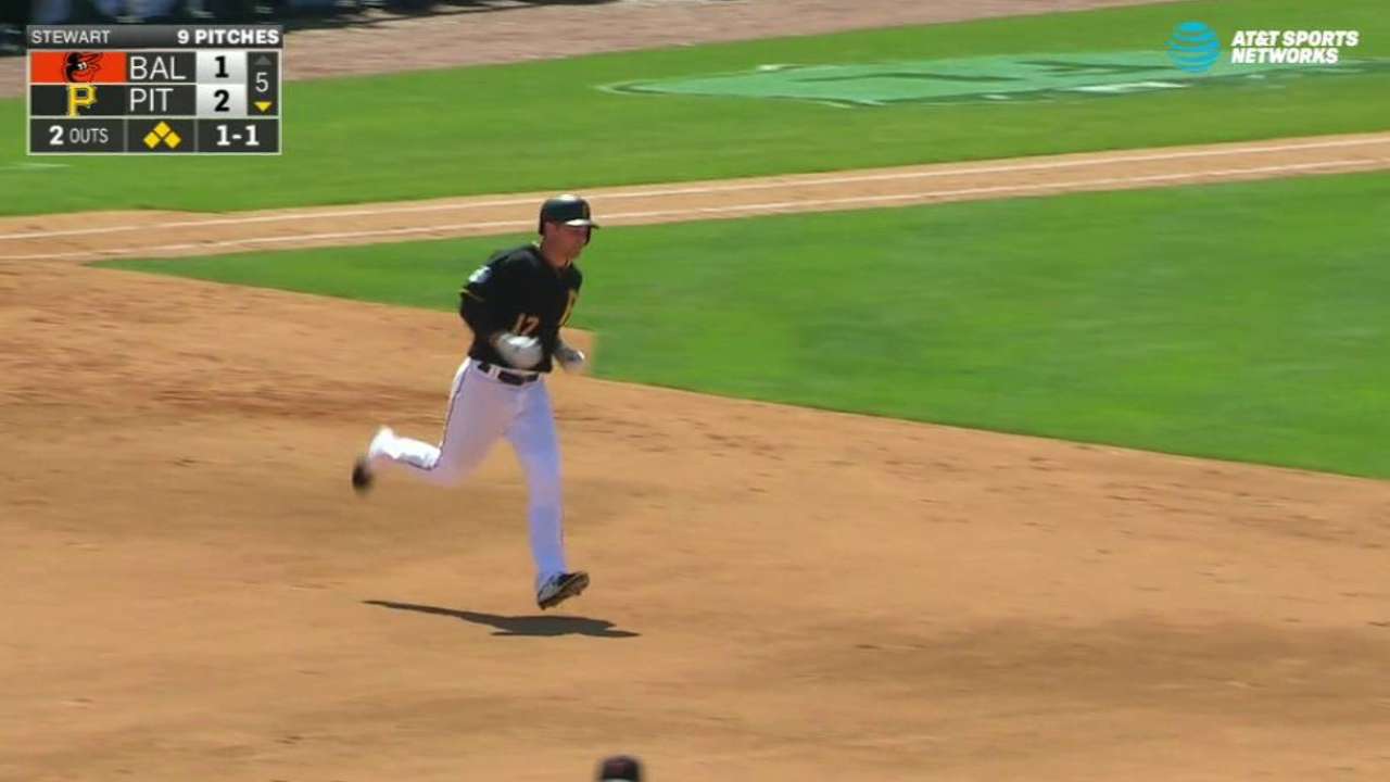 Super! Utility men carrying Bucs through spring