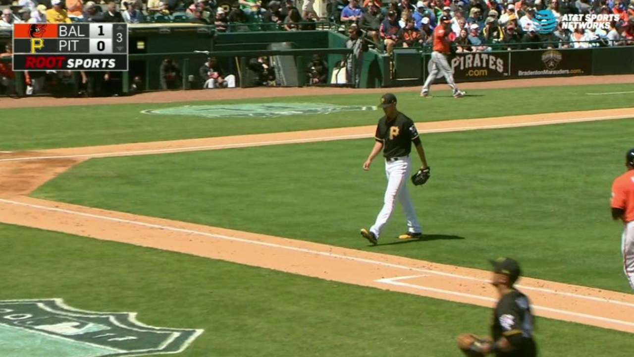 Taillon K's Davis swinging