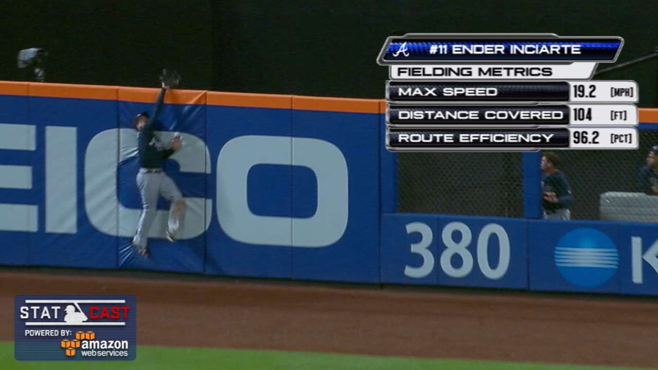 Coppolella on Statcast