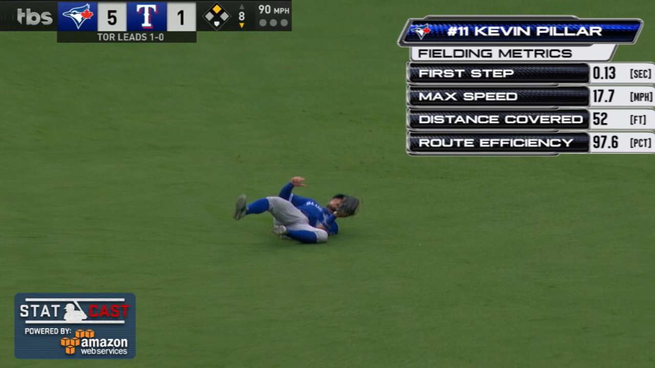 Atkins on Statcast