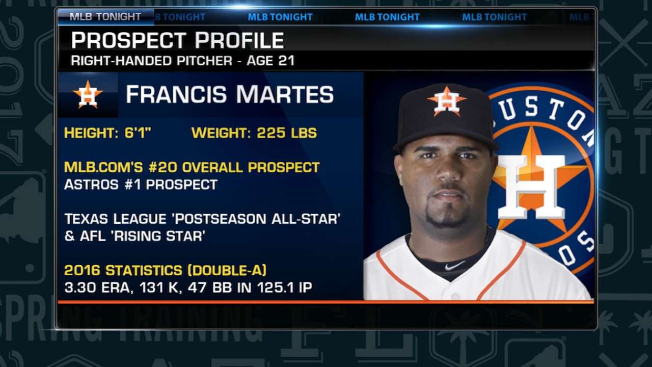Pipeline report: Prospects in Astros' camp