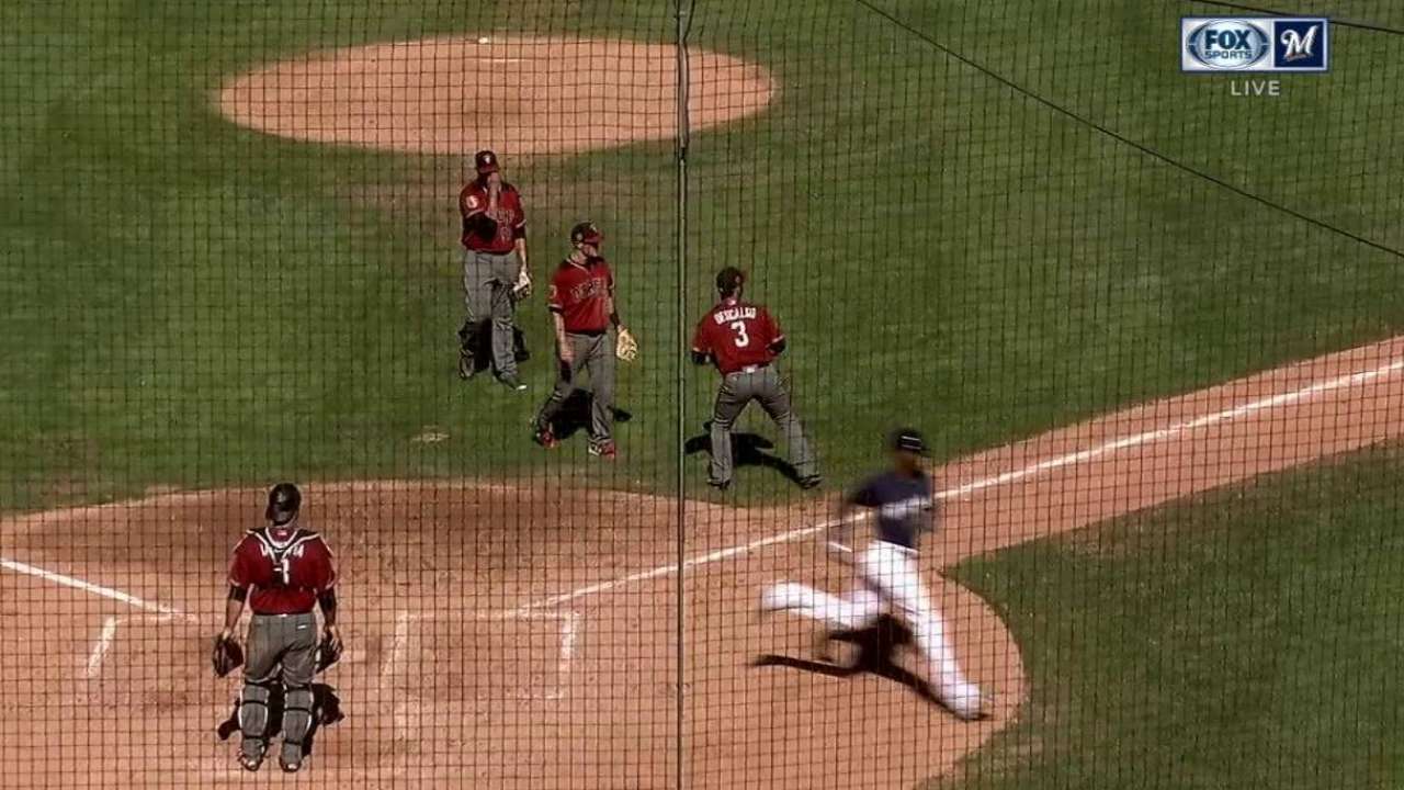 Brinson scores on error